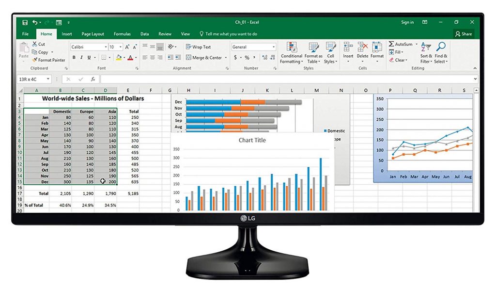 monitores UltraWide