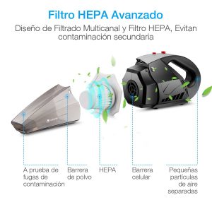 Los 6 mejores aspiradores de coche